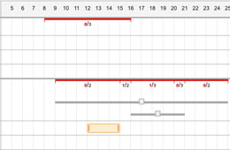 モデルシフト表示